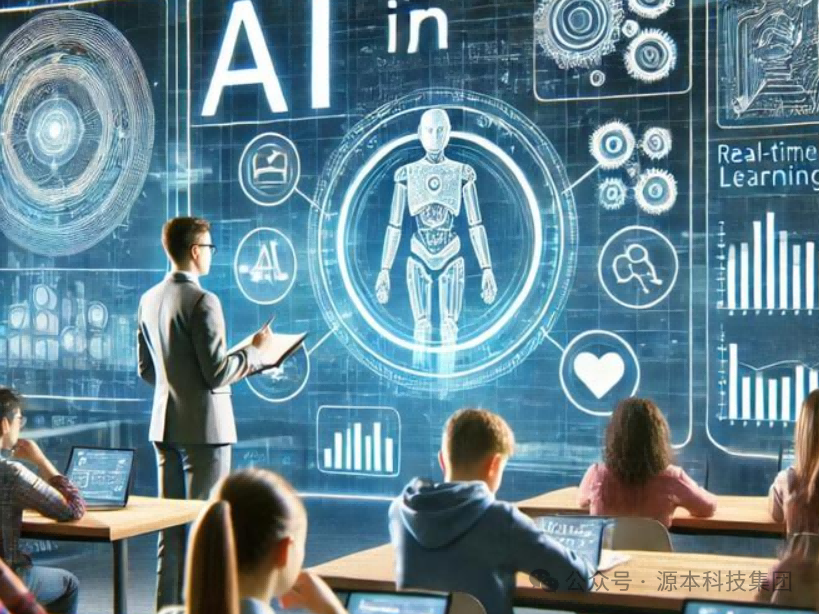 艾弗森贝博ballbet官网科技-本科生掌握大数据、云原生、AI-竞赛保研求职的“超车秘籍”来了！